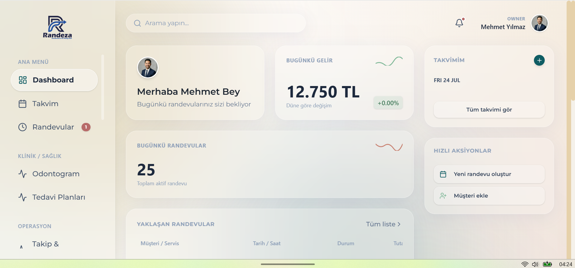 Randeza Dashboard